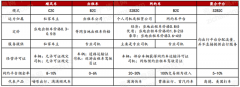 <b>2号站怎么注册斑马搬家一年开通3个城市服务，正</b>