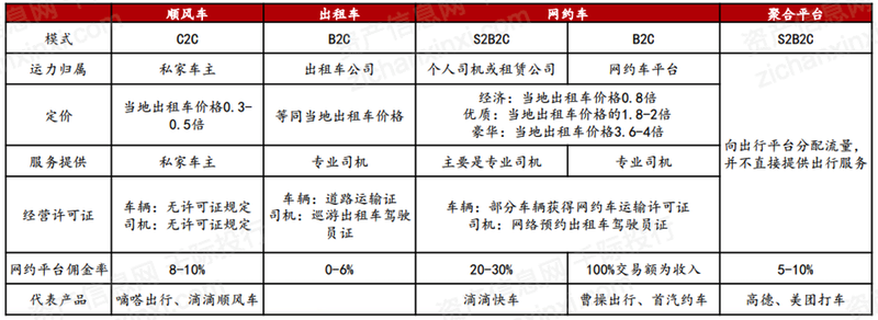 凤凰2号站代理主管, 金牌2号站代理,