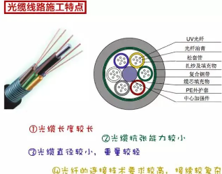 2号站注册页面, 2号站注册链接,