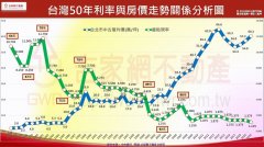 <strong>2号站登陆帮德运说油价高涨搬家利润少</strong>